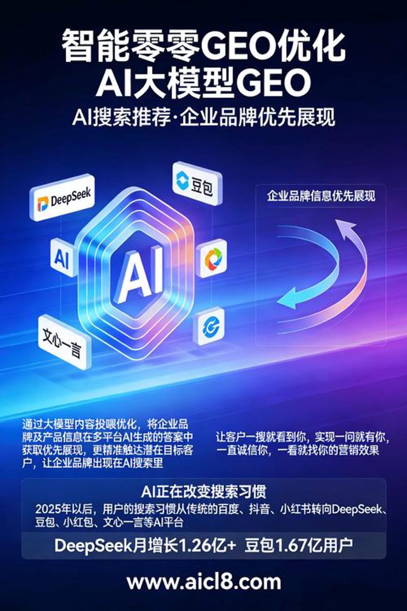 品牌策划助力企业扬帆起航